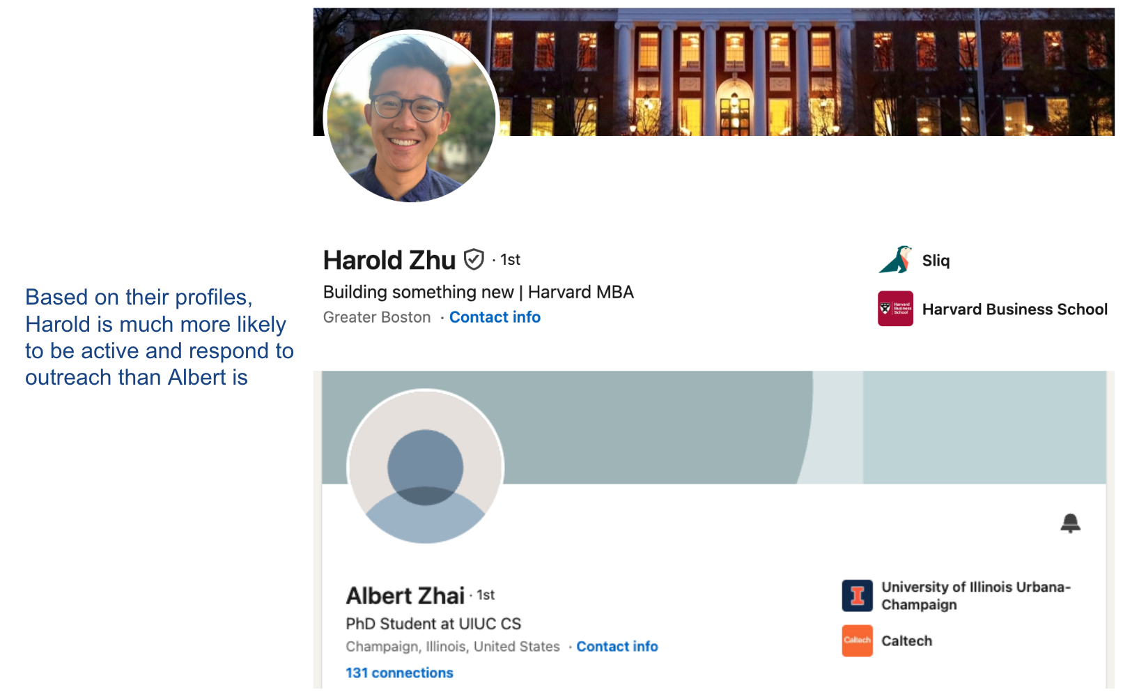 Two LinkedIn profiles compared: an active user with a complete profile and headline, versus a low-connection user with a default avatar and only 131 connections — the active one is far more likely to see and respond to a DM