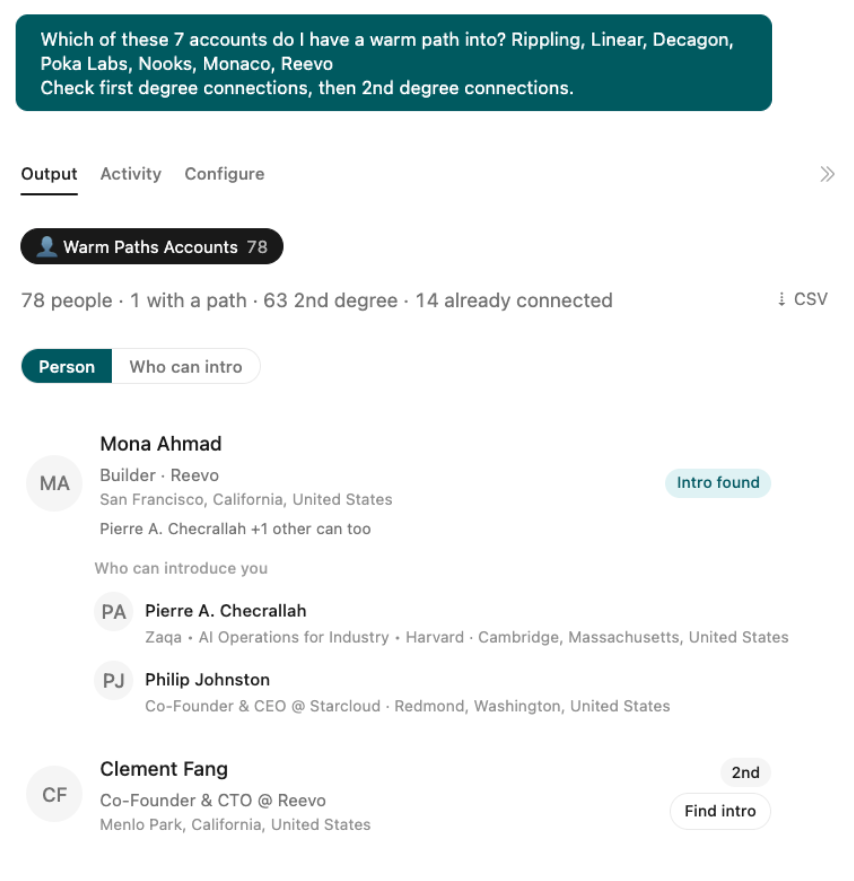 Sliq asked which of seven target accounts have a warm path into them, returning 78 people across those accounts — 1 with a path, 63 2nd-degree, 14 already connected — with Mona Ahmad at Reevo marked "Intro found" and the two 1st-degree connections who could introduce you listed beneath her
