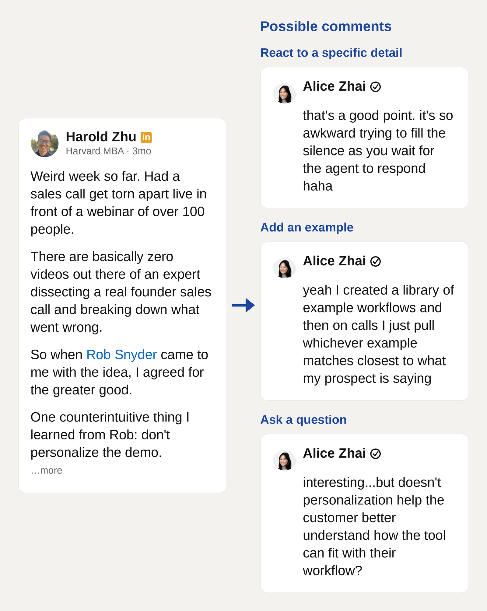 A LinkedIn post about a founder sales call being critiqued live, next to three possible comments on it — one reacting to a specific detail, one adding an example from the commenter's own experience, and one asking a question that moves the thread forward