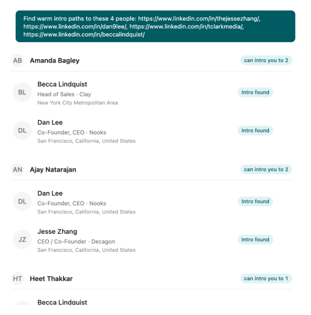 Sliq given four LinkedIn profile URLs and returning the warm-intro paths grouped by connector: Amanda Bagley can introduce you to two of the targets and Ajay Natarajan to two more, with each reachable prospect listed under the connector alongside their title, company, and an "Intro found" label