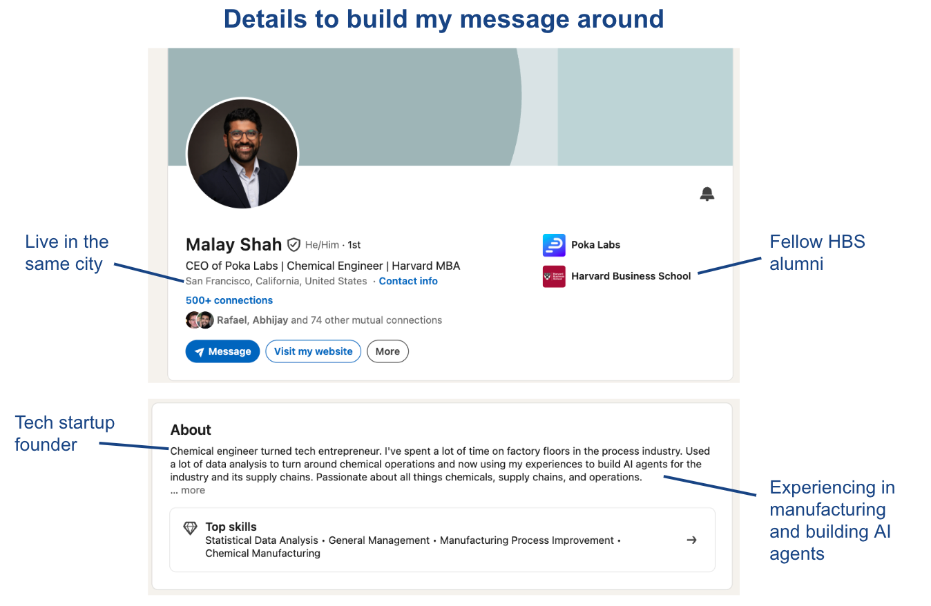 An annotated LinkedIn profile showing the kinds of details worth building a message around: living in the same city, being a fellow alum, a tech founder background, and experience relevant to what the sender is building